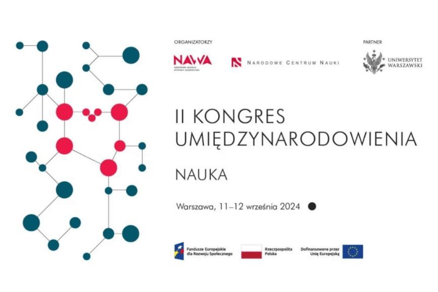 II Kongres Umiędzynarodowienia